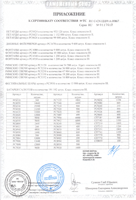 Сертификат соответствия № 0117612  - Славянск-на-Кубани | slavyansk-na-kubani.salutsklad.ru 